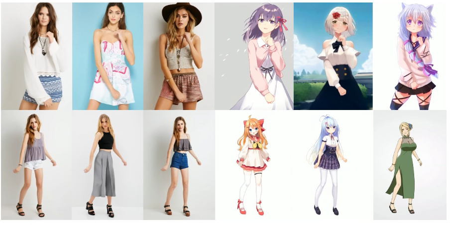 Animate Anyone